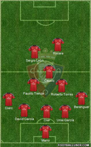 C. At. Osasuna 5-3-2 football formation