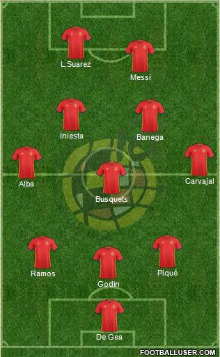 Spain 3-5-2 football formation