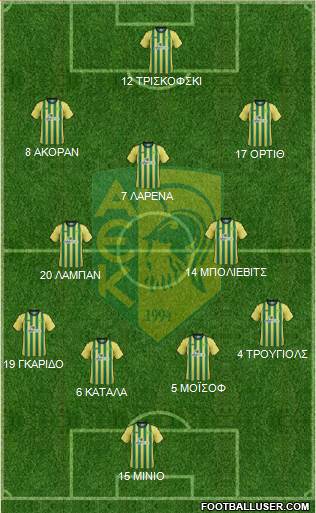 AE Kition 4-3-1-2 football formation