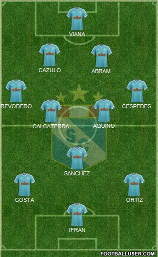 C Sporting Cristal S.A. 4-2-3-1 football formation