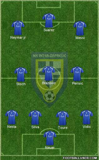 NK Inter (Z) football formation