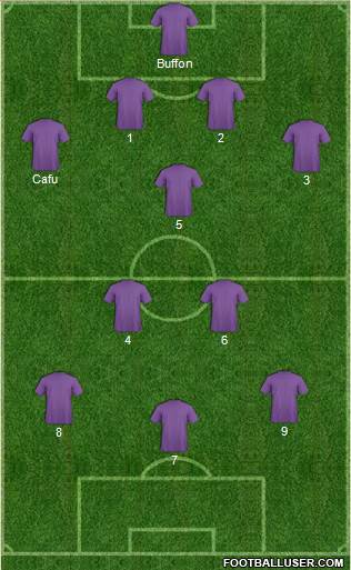 Championship Manager Team 4-3-3 football formation