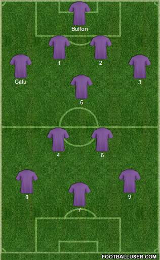 Championship Manager Team 4-3-3 football formation