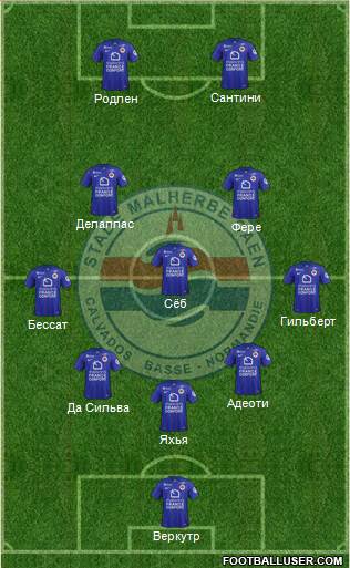 Stade Malherbe Caen Basse-Normandie 5-3-2 football formation