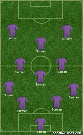 Dream Team 4-3-3 football formation