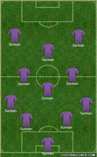 Dream Team 4-3-3 football formation