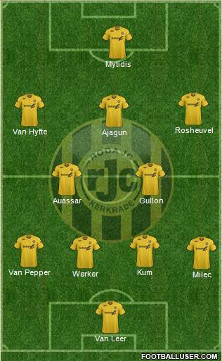 Roda JC football formation