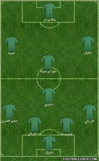 Dream Team 4-1-3-2 football formation