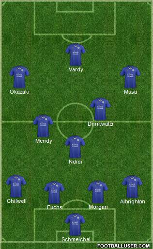 Leicester City 4-3-3 football formation