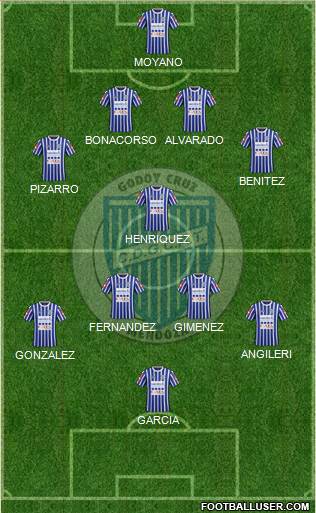 Godoy Cruz Antonio Tomba 4-1-4-1 football formation