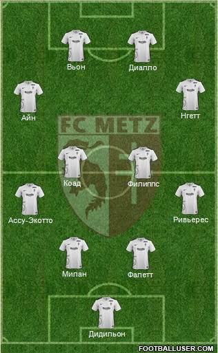 Football Club de Metz 4-4-2 football formation