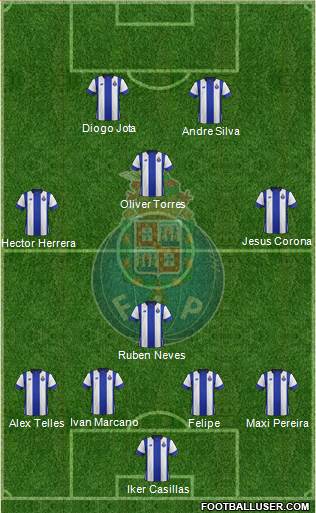 Futebol Clube do Porto - SAD 4-1-3-2 football formation