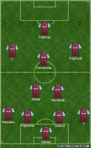 West Ham United 4-2-3-1 football formation