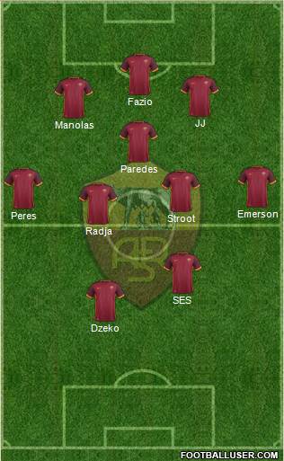 AS Roma 3-5-2 football formation