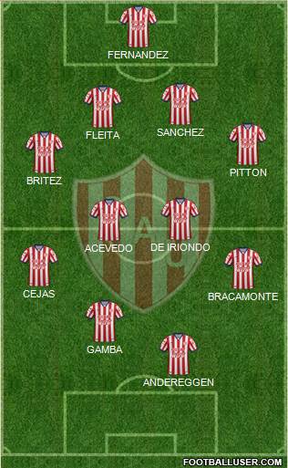 Unión de Santa Fe 4-2-4 football formation