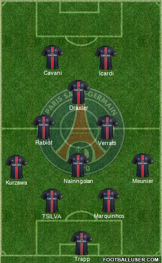 Paris Saint-Germain 4-4-2 football formation