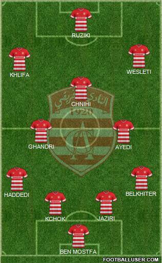 Club Africain Tunis 4-1-2-3 football formation