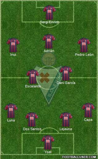 S.D. Eibar S.A.D. 4-5-1 football formation