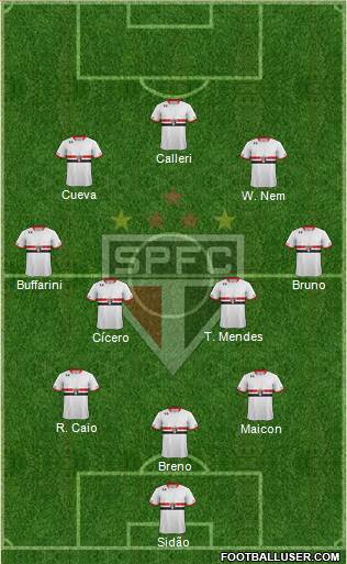 São Paulo FC 3-4-2-1 football formation