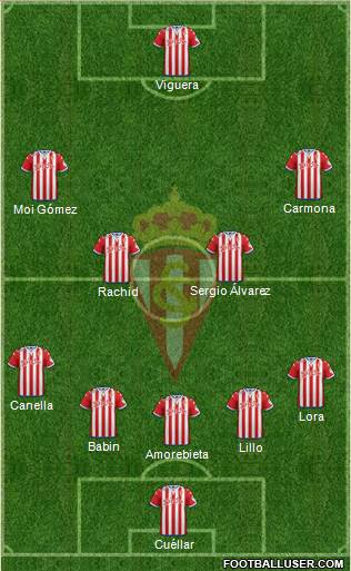 Real Sporting S.A.D. 5-4-1 football formation