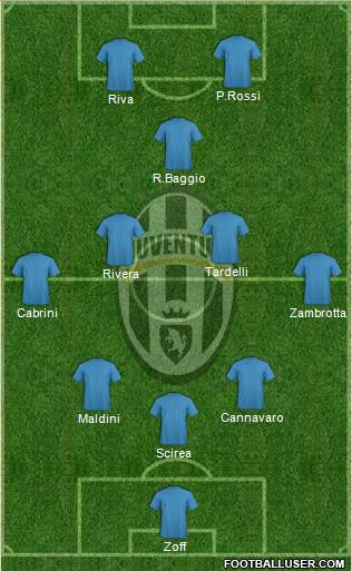 Juventus 3-4-1-2 football formation