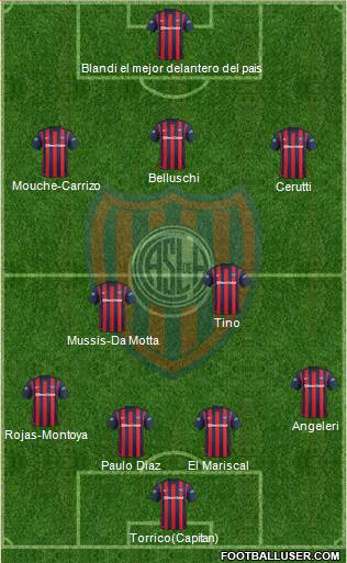 San Lorenzo de Almagro 4-4-2 football formation