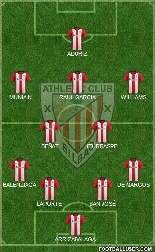 Athletic Club 4-2-3-1 football formation