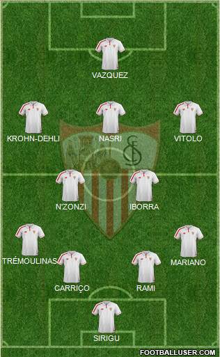 Sevilla F.C., S.A.D. 4-2-3-1 football formation