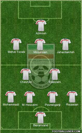 Iran 4-2-3-1 football formation