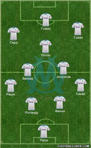 Olympique de Marseille 4-2-3-1 football formation