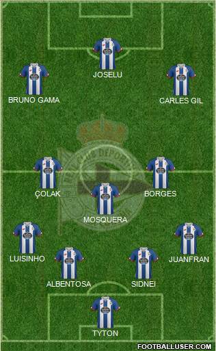 R.C. Deportivo de La Coruña S.A.D. 4-3-3 football formation