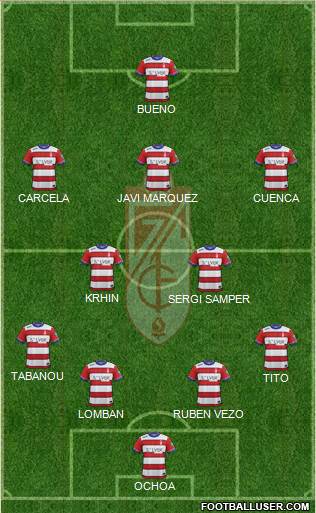 Granada C.F. 4-2-3-1 football formation