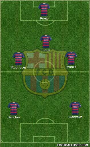 F.C. Barcelona 3-5-2 football formation