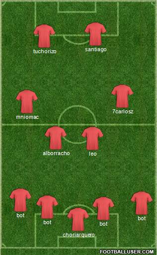 Fifa Team 4-4-2 football formation