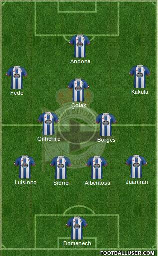 R.C. Deportivo de La Coruña S.A.D. 4-2-3-1 football formation