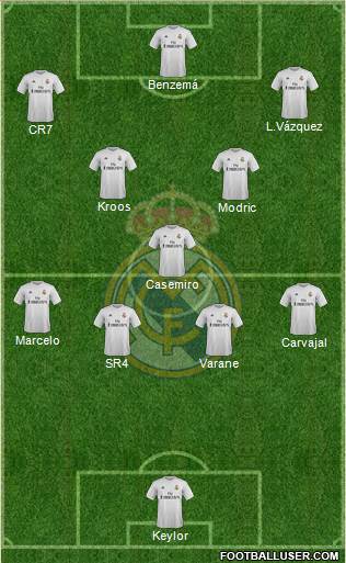Real Madrid C.F. 4-3-3 football formation
