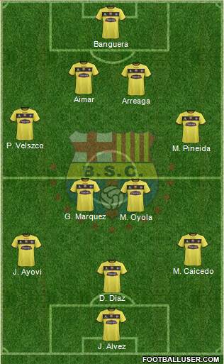 Barcelona SC 4-5-1 football formation