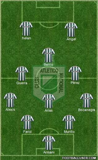 CDC Atlético Nacional 5-3-2 football formation