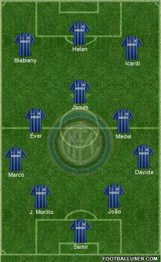 F.C. Internazionale 4-3-3 football formation