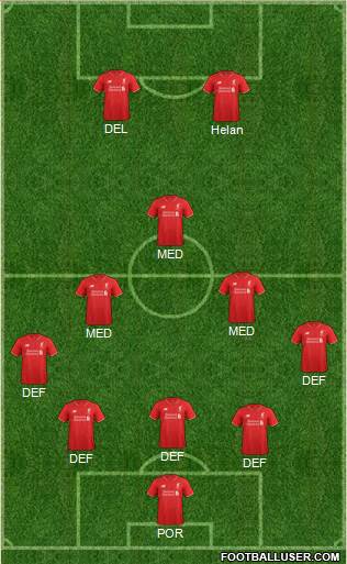 Liverpool 5-3-2 football formation