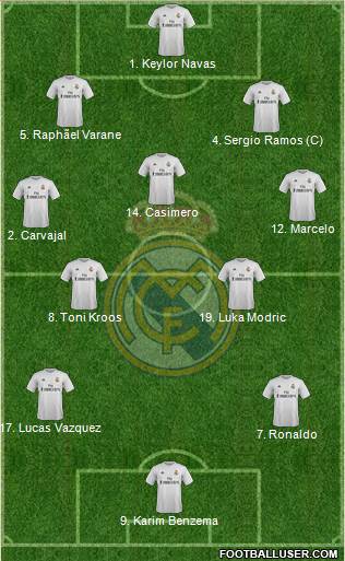 Real Madrid C.F. 4-3-2-1 football formation