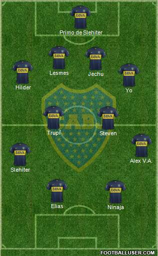 Boca Juniors 4-4-2 football formation