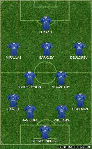 Everton 4-2-3-1 football formation