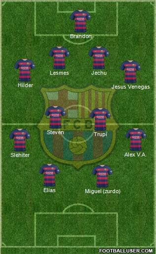 F.C. Barcelona 4-4-2 football formation