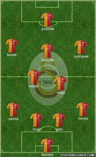 Galatasaray SK 4-2-3-1 football formation