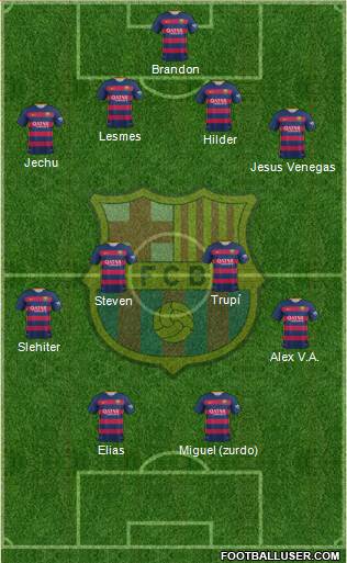 F.C. Barcelona 4-4-2 football formation