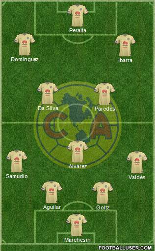 Club de Fútbol América 4-1-2-3 football formation