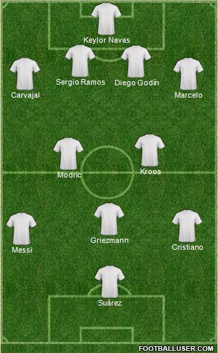 Champions League Team 4-5-1 football formation