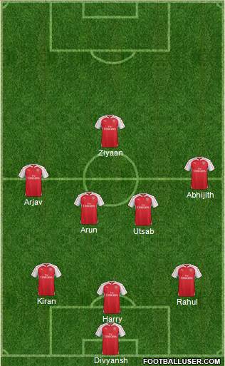 Arsenal 3-4-1-2 football formation
