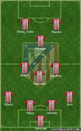 Atlético Madrid B 4-3-1-2 football formation